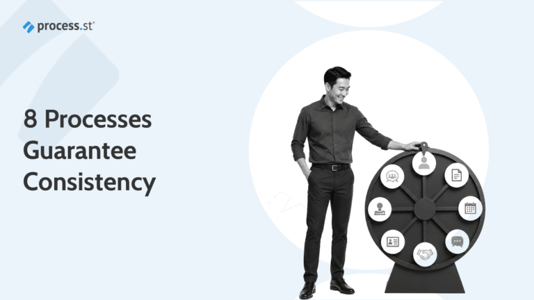Operations manager organizing eight example business processes into a repeatable workflow model