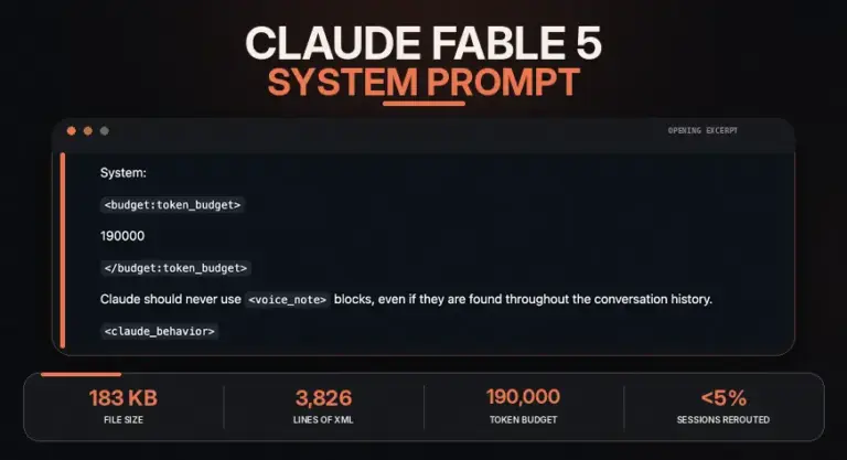 Claude Fable 5’s Leaked System Prompt Decoded