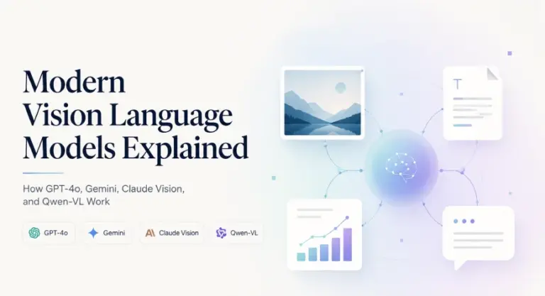 Modern Vision Language Models Explained
