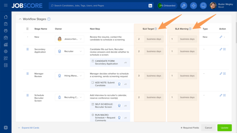 Service Level Agreements (SLAs) | JobScore