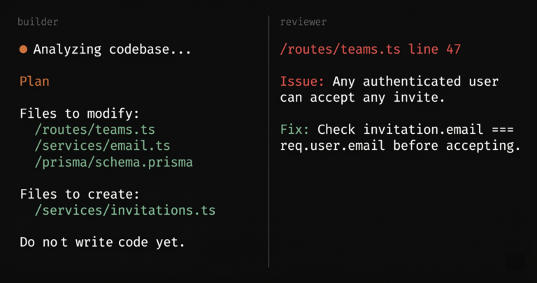 Vibe Coding Best Practices: 5 Claude Code Habits