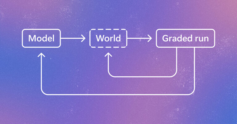 Echoverse: Deep, evolving environments for computer-use agents