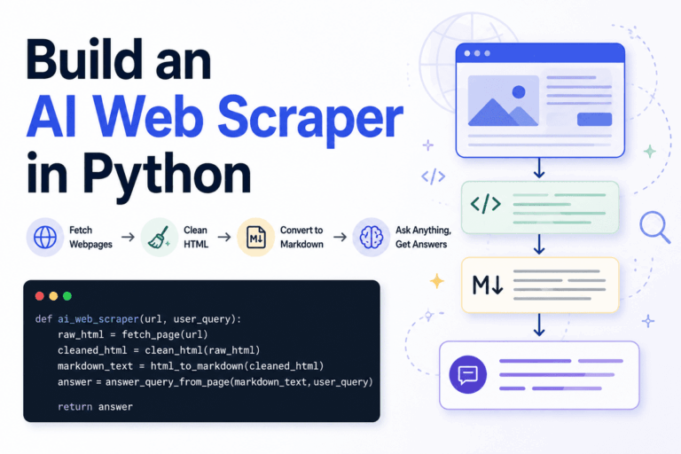 How to Build a Simple AI Web Scraper with Python