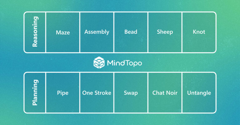 MindTopo reveals VLMs' spatial reasoning abilities