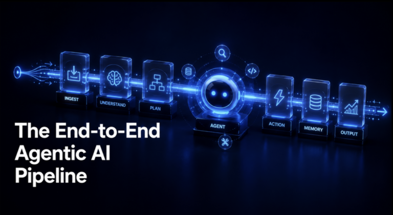 The End-to-End Agentic AI Pipeline