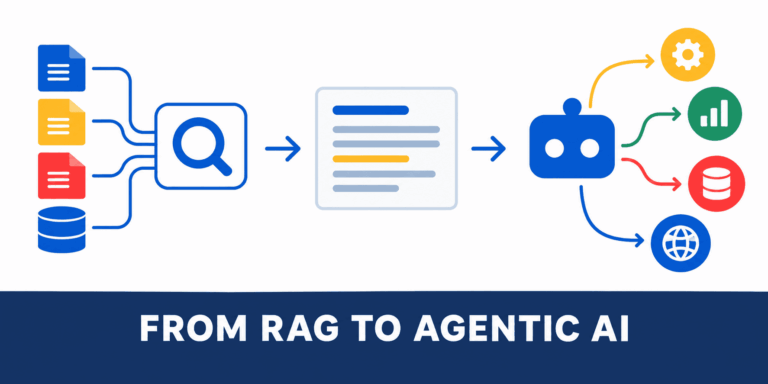 From RAG to Agentic AI: Building the Next Generation of Intelligent Enterprise Systems