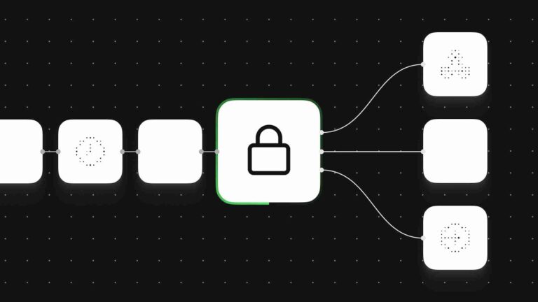 Workflow Security in Regulated Industries
